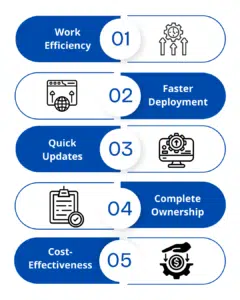 What are the Benefits of Having Full Stack Developers in Your Team