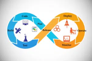 devops